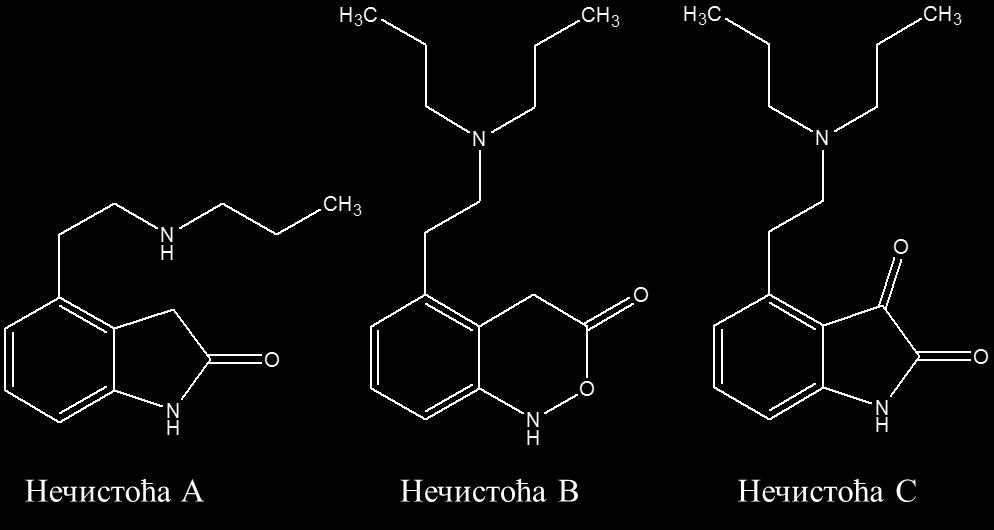 Слика 8. Хемијске структуре нечистоћа ропинирола А. 4-[2-(пропиламино)етил]-1,3-дихидро-2H-индол-2-он B. 5-[2-(дипропиламино)етил]-1,4-дихидро-3H-бензоксазин-3-он C.