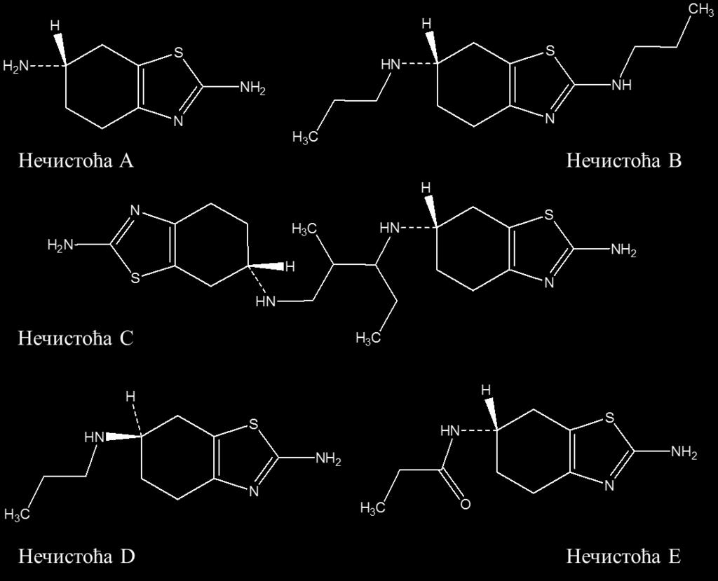 смеша диастереоизомера (6S)-6-N-[3-[[(6S)-2-амино-4,5,6,7-тетрахидро-1,3-