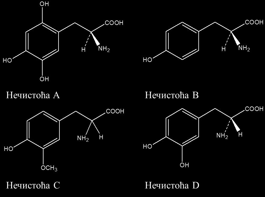 (2R)-2-амино-3-(3,4-дихидроксифенил)пропанска киселина (D-допа) За профилисање сродних супстанци Европска фармакопеја прописује методу течне хроматографије са градијентним