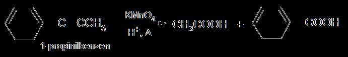 oksidacija niza C-atoma se