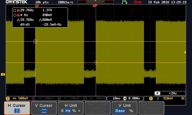 izrade koji generira Test Pattern okvir s namjerom da se ispita cjelokupna putanja opterećena s 9 kamera.