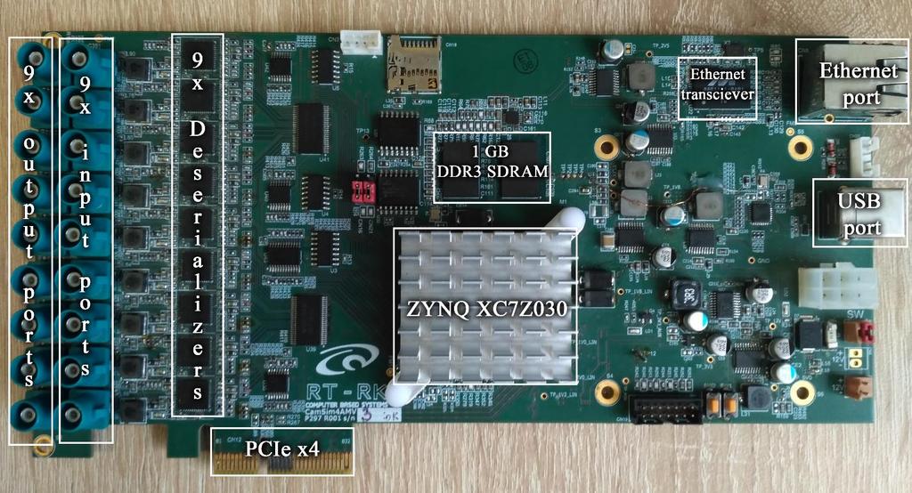 Sl. 2.2 Prototip AMV Grabber ploče Prototip AMV Grabber ploče prikazan je na slici Sl.2.2. Ploču je izradio RT-RK Institut, te je ona unapređenje dosadašnje RT-AV4k. 2.1 FPGA FPGA je kratica od Field Programable Gate Array te predstavlja dio procesorske arhitekture zvanom Sustav na čipu odnosno SoC-a(System on Chip).