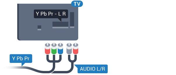 Možete podesiti tip izlaznog audio signala tako da odgovara audio mogućnostima kućnog bioskopa. Zaštita od kopiranja DVI i HDMI kablovi podržavaju HDCP (Highbandwidth Digital Contents Protection).