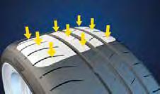 preciznost upravljanja Kontura pneumatika sa usavršenom površinom naleganja, za bolju
