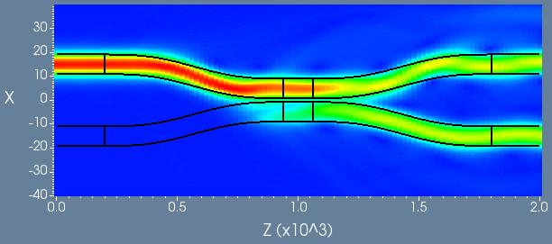 a) b) Slika 6.13 Simulacija prostiranja svetlosti kroz optičku račvu na talasnoj dužini od a) 1550 nm; b) 1630 nm Na slici 6.