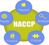 HACCP - OSNOVNI ZAHTJEVI DOBROVOLJNIH STANDARDA Opšti principi higijene hrane "Codex Alimentariusa" (1995.