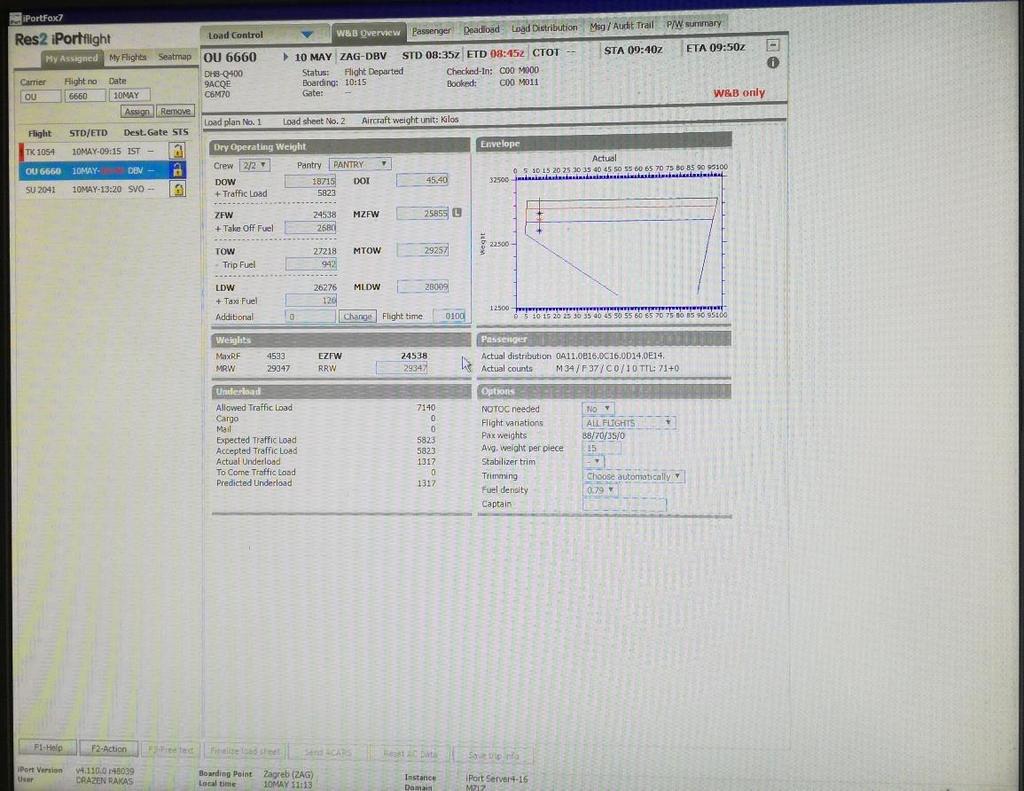 Slika 18: Dio sustava za uravnoteženje i opterećenje zrakoplova na letu Croatia Airlines OU660 za Dubrovnik u sustavu Iport Izvor: Međunarodna zračna luka Franjo Tuđman, ured za uravnoteženje i