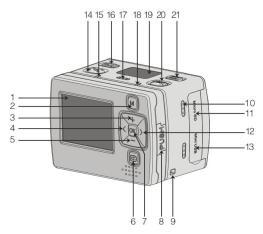 1. Sadržaj pakovanja 1. Prestigio auto kamera DVR 2. Daljinski upravljač 3. Oprema za montiranje 4. Punjač za automobil 5. USB kabl 6. AV kabl 11. Punjiva baterija 7. Adapter 8. Micro SD 9.