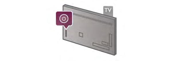 3 TV prijemnik 3.1 Uključivanje Uključivanje i isključivanje Prije uključivanja televizora provjerite je li kabel napajanja ukopčan na stražnjoj strani televizora.