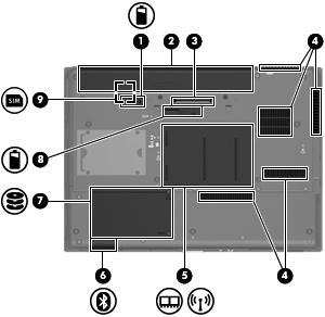 Komponenta Opis (4) DisplayPort Povezuje opcionalni uređaj sa digitalnim ekranom, poput monitora ili projektora visokih performansi.