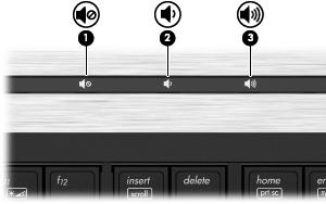 Da biste pojačali zvuk, pritisnite dugme za pojačavanje zvuka (3). Windows kontrola jačine zvuka: a.