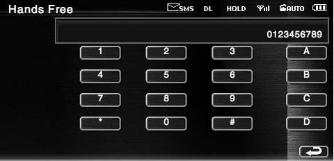 Odaberite telefonski broj Upravljanje tonskim uslugama Koristi tonske usluge pomoću DTMF (dvotonska višefrekvencijska signalizacija).