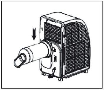 Važna upozorenja Kada svijetli indikator (upozorenje) punog spremnika, klima uređaj se isključuje. Potrebno je odmah uključiti funkciju unutarnjeg sušenja.