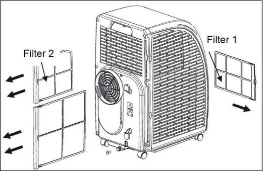 Čišćenje i održavanje Ako je filter začepljen prašinom, zrak ne može cirkulirati, što smanjuje učinkovitost uređaja. Ako redovito koristite klima uređaj, preporučuje se čišćenje svaka dva tjedna. 1.
