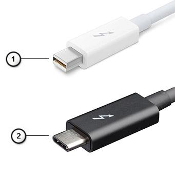 Thunderbolt preko USB-a tipa C Thunderbolt je hardverski interfejs koji kombinuje podatke, video, audio i napajanje u jednoj konekciji.