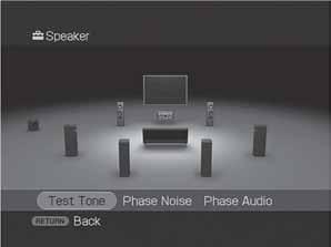 Podešavanje pomoću izbornika Test Tone 1 Pritisnite GUI MODE više puta za odabir "GUI ON". Na pokazivaču prijemnika se prikazuje "GUI MODE", a na TV zaslonu se prikaže izbornik.