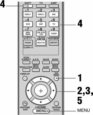 Ako je FM stereo prijem loš 1 Pritisnite OPTIONS. 2 Pritisnite 1/2 za odabir "FM Mode", zatim pritisnite v ili 3. 3 Pritisnite 1/2 za odabir "MONO", zatim pritisnite v ili 3.