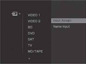 Spojite komponentnu video priključnicu DVD ureñaja na COMPONENT VIDEO COMPO 1 IN priključnicu ovog prijemnika kad želite ulaz video signala iz DVD ureñaja.
