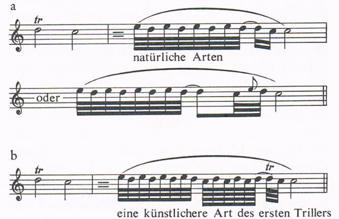 Doista, triler koji započinje glavnom notom doimlje se iznimkom u Geminianijevom djelu Art of playing on the Violin.