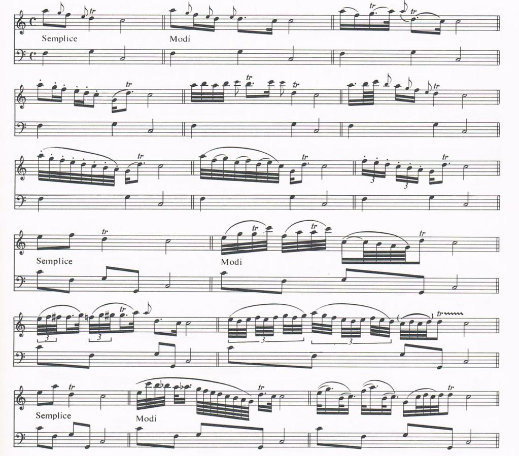 4.1.7. Prirodne i umjetne kadence Pod prirodnim kadencama Tartini podrazumijeva melodijske dijelove čijim je dosezanjem "ostvaren smisao kantilene" te melodija "otpočiva".
