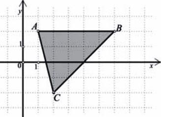 7.Točke A(,), B(,) i C(,8) vrhovi su trokut ABC. Dokži d je trokut jednkokrčn. 8.Točke A(, ), B(,) i C(,) vrhovi su trokut ABC. Dokži d je trokut prvokutn..vrhovi prlelogrm su A(, ), B(,0), C(,).