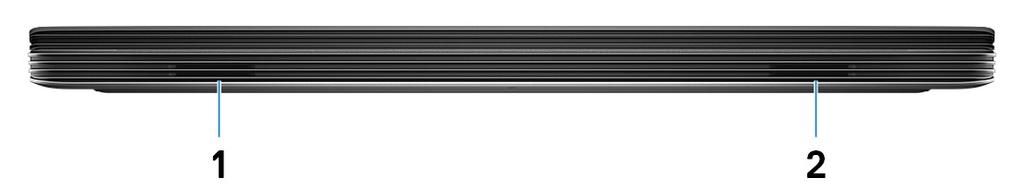 Prikazi računala Dell G7 7790 3 Prednja strana 1 Lijevi zvučnik Osigurava audioizlaz. 2 Desni zvučnik Osigurava audioizlaz.