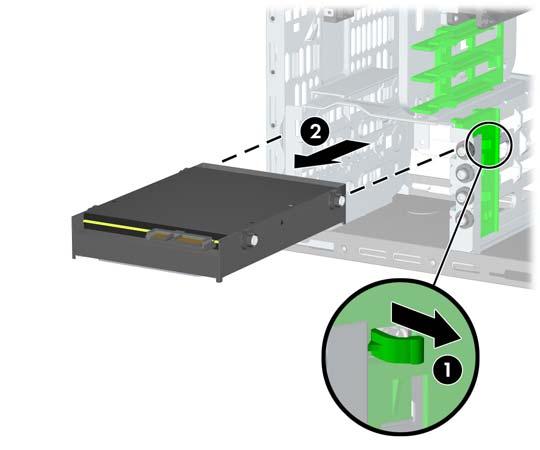 Da biste uklonili čvrsti disk iz unutrašnjeg odeljka za uređaje od 3,5 inča, povucite nagore zeleni drivelock mehanizam za čvrsti disk (1) za taj konkretan disk i izvucite ga iz