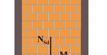 silu: VSd V Rd γ M f vk = karakteristična posmična čvrstoća ziđa, kada na zid djeluje minimalno vertikalno opterećenje,
