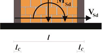 4σ d ; σ d =N Sd /(t L c ) L c = duljina tlačno naprezanog dijela zida proračunata na osnovi trokutne raspodjele