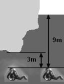 B A A) Tlak će biti veći nego u točki A, jer pored težine vode hidrostatički tlak povećava i težina stijene. B) Tlak će biti potpuno isti kao u točki A.