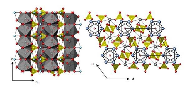Slika 2. Kristalna struktura hidroksiapatita. A) Sivom bojom su prikazani koordinacijski poliedri kationa Ca 2+ 3- koje povezuju žuti PO 4 tetraedri.