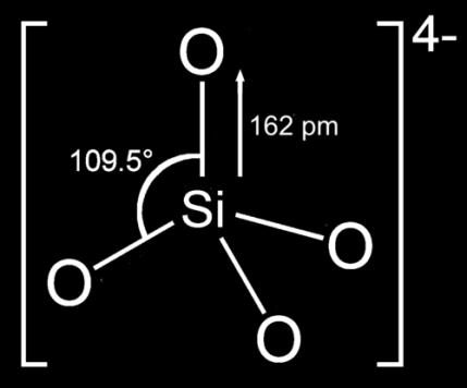 Jednoznačna potvrda ugradnje silicija u strukturu HA dobivena je metodom nuklearne magnetske rezonancije čvrstog stanja ( 29 Si NMR). [11] 4.