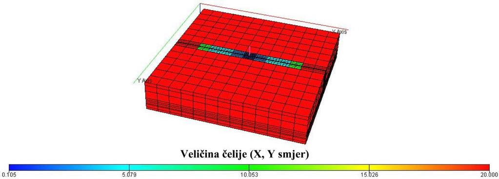 3. PODATCI O LEŽIŠTU I LEŽIŠNI MODEL Za analizu u Eclipse-u poslužilo je staro naftno ležište (X) iz Dravske depresije.