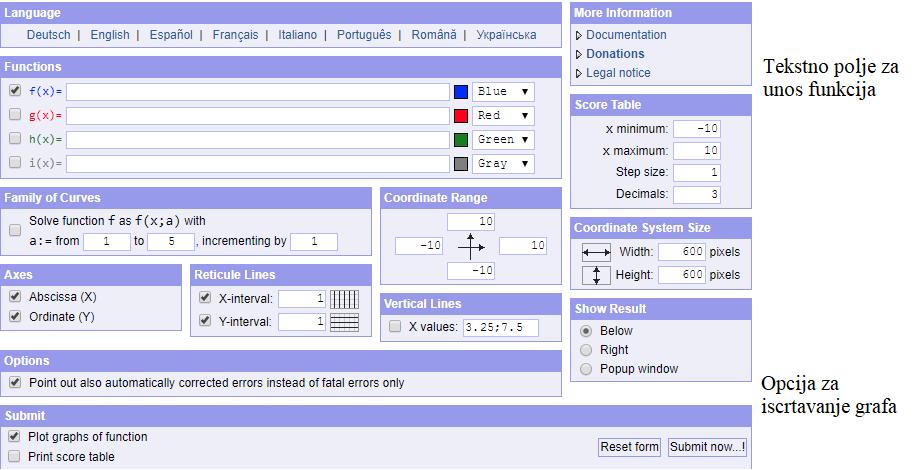 4.5 MAFA Function Plotter MAFA Function Plotter je besplatni online program koji omogućava crtanje funkcija bez ikakve instalacije programa.