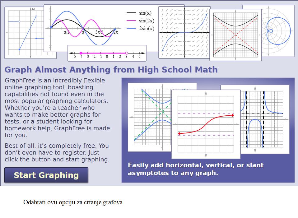 4.6 Graphfree GraphFree je besplatni online program za crtanje grafova s vrlo jednostavnim sučeljem kojemu se može pristupiti preko http://www.graphfree.com/. Razvio ga je Donovan Harshbarger 2009.