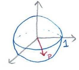 Vektori u prostoru osobine Intenzitet vektora Neka je dat vektor v = aı + bj + ck. Tada je v = OP 2 + c 2 = a 2 + b 2 + c 2.