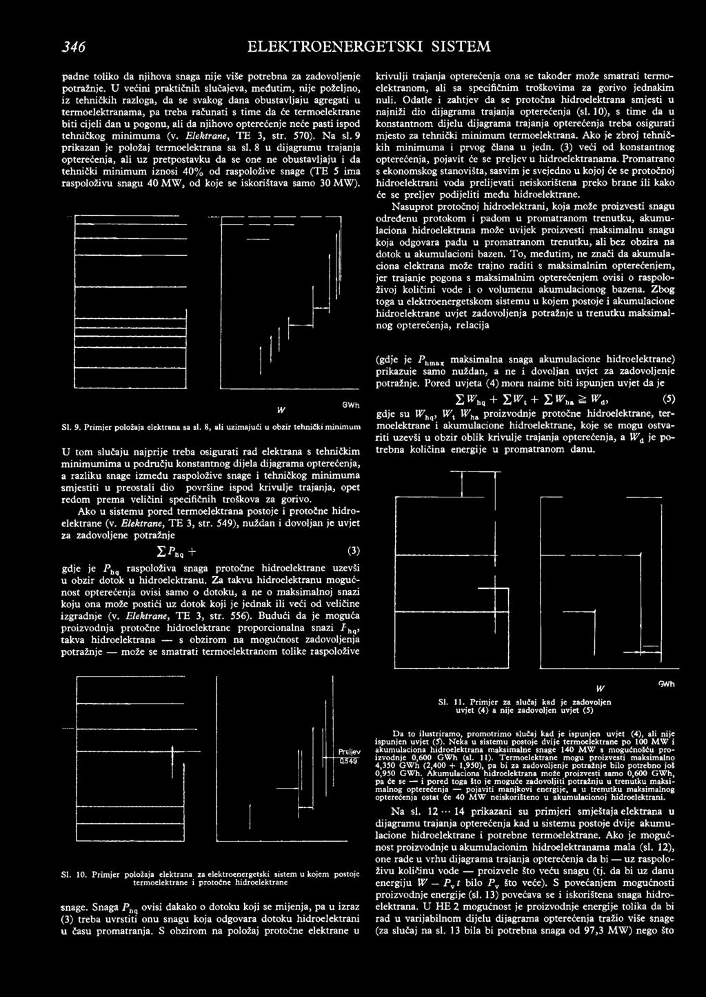 u pogonu, ali da njihovo opterećenje neće pasti ispod tehničkog minimuma (v. Elektrane, TE 3, str. 570). Na si. 9 prikazan je položaj termoelektrana sa si.