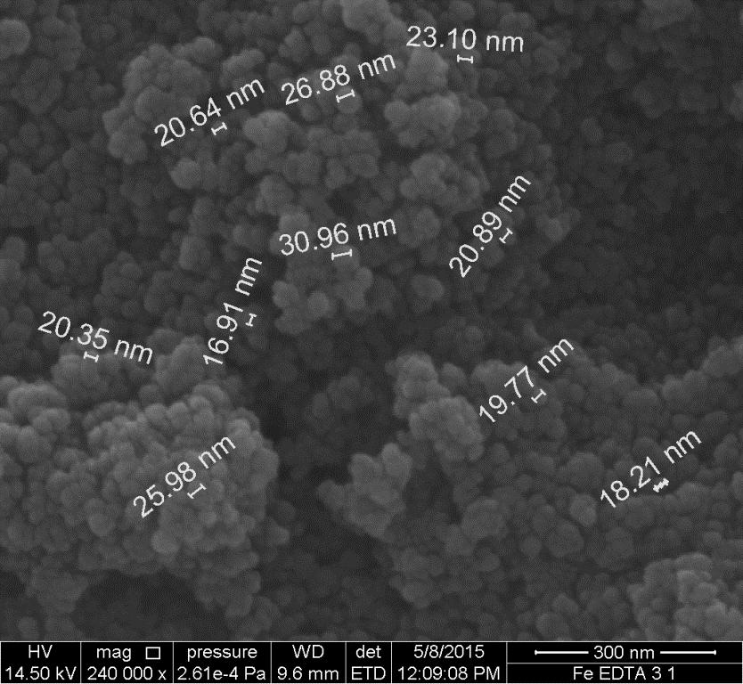 Struktura i veličina neutralnih nanočestica željeza prikazana je na slici 18.