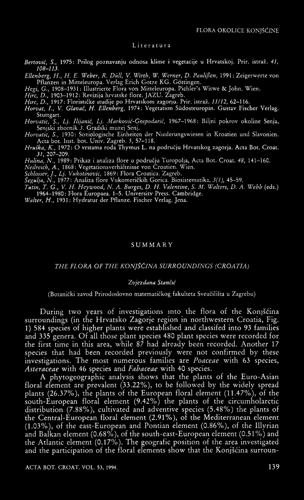 , 1903-1912: Revizija hrvatske flore. JAZU. Zagreb. Hire, D., 1917: Florističke studije po Hrvatskom zagoriu. Prir. istraž. 11/12, 62-116. H orvat, I., V. G lavač, H.