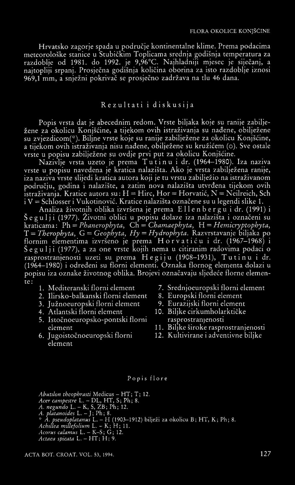 Rezultati i diskusija Popis vrsta dat je abecednim redom. Vrste biljaka koje su ranije zabilježene za okolicu Konjšćine, a tijekom ovih istraživanja su nađene, obilježene su zvjezdicom^).