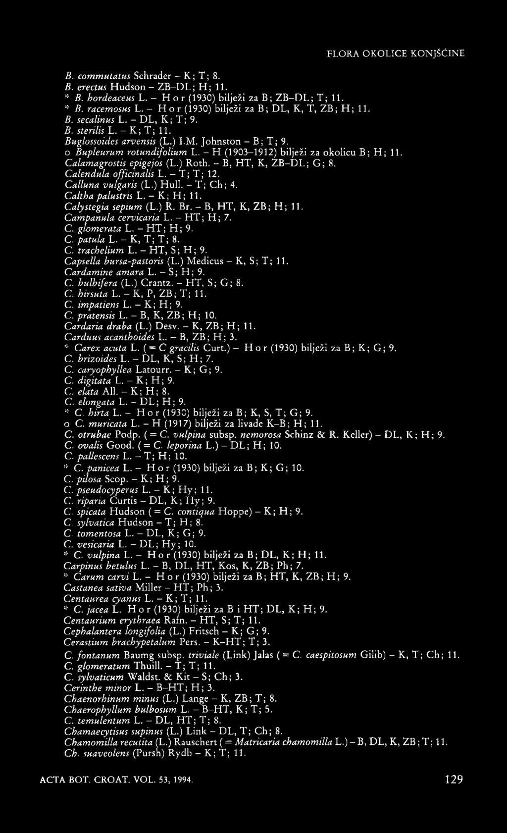 - H (1903-1912) bilježi za okolicu B; H; 11. Calamagrostis epigejos (L.) Roth. - B, HT, K, ZB-DL; G; 8. Calendula officinalis L. - T; T; 12. Calluna vulgaris (L.) Hull. - T; Ch; 4. Caltha palustris L.