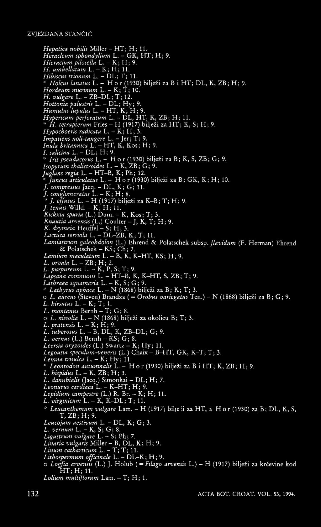 H ypericum perforatum L. - DL, HT, K, ZB; H; 11. * H. tetrapterum Fries - H (1917) bilježi za HT ; K, S; H; 9. H ypocboeris radicata L. - K; H ; 3. Im patiens noli-tangere L. - Jer; T; 9.