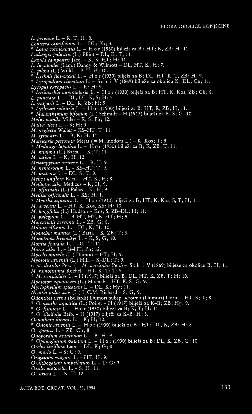 H o r (1930) bilježi za B; DL, HT, K, T, ZB; H ; 9. * L ycopodium clavatum L. - S ch i V (1869) bilježe za okolicu K; DL; Ch; 11. Lycopus europaeus L. K; H; 9. * Lysimachia num mularia L.