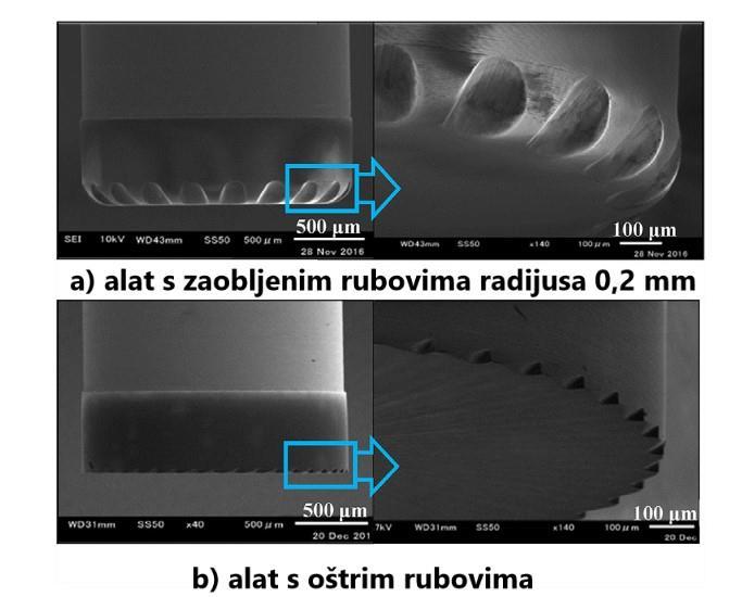 Slika 11. Usporedba mikro glodala prije i nakon obrade laserom [13] Glodalo je bilo potrebno proizvesti zbog obrade mikro kalupa od volframova karbida (WC) i silicijeva karbida (SiC).