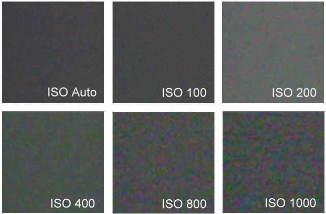 (International Organization for Standardization) koja predstavlja kombinaciju ASA I DIN vrijednosti. Na digitalnim fotoaparatima pojavljuju se oznake ISO 100, ISO 200, ISO 400, ISO 800, ISO 1600, itd.