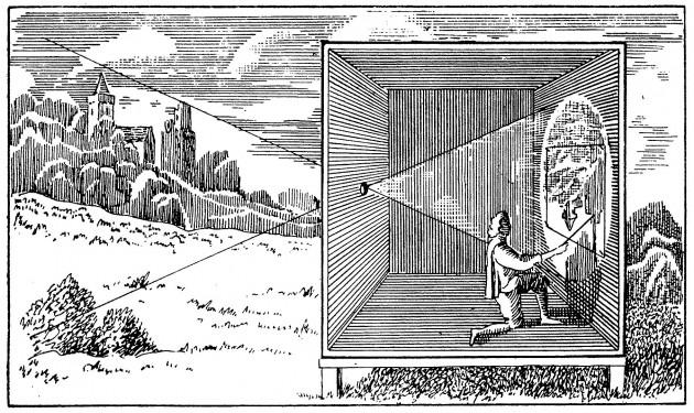 Slika 1. Primjer koncepta i izvedbe kamera opskura tehnike http://pixsylated.com/blog/pix/camera-obscura-diagram-630x375.jpeg Kasnije u 16.