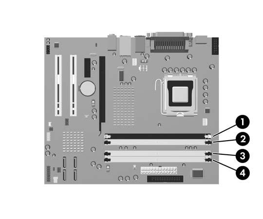 Popunjavanje DIMM utičnice Na matičnoj ploči postoje četiri DIMM utičnice, sa dve utičnice po kanalu. Utičnice su označene sa XMM1, XMM2, XMM3 i XMM4.