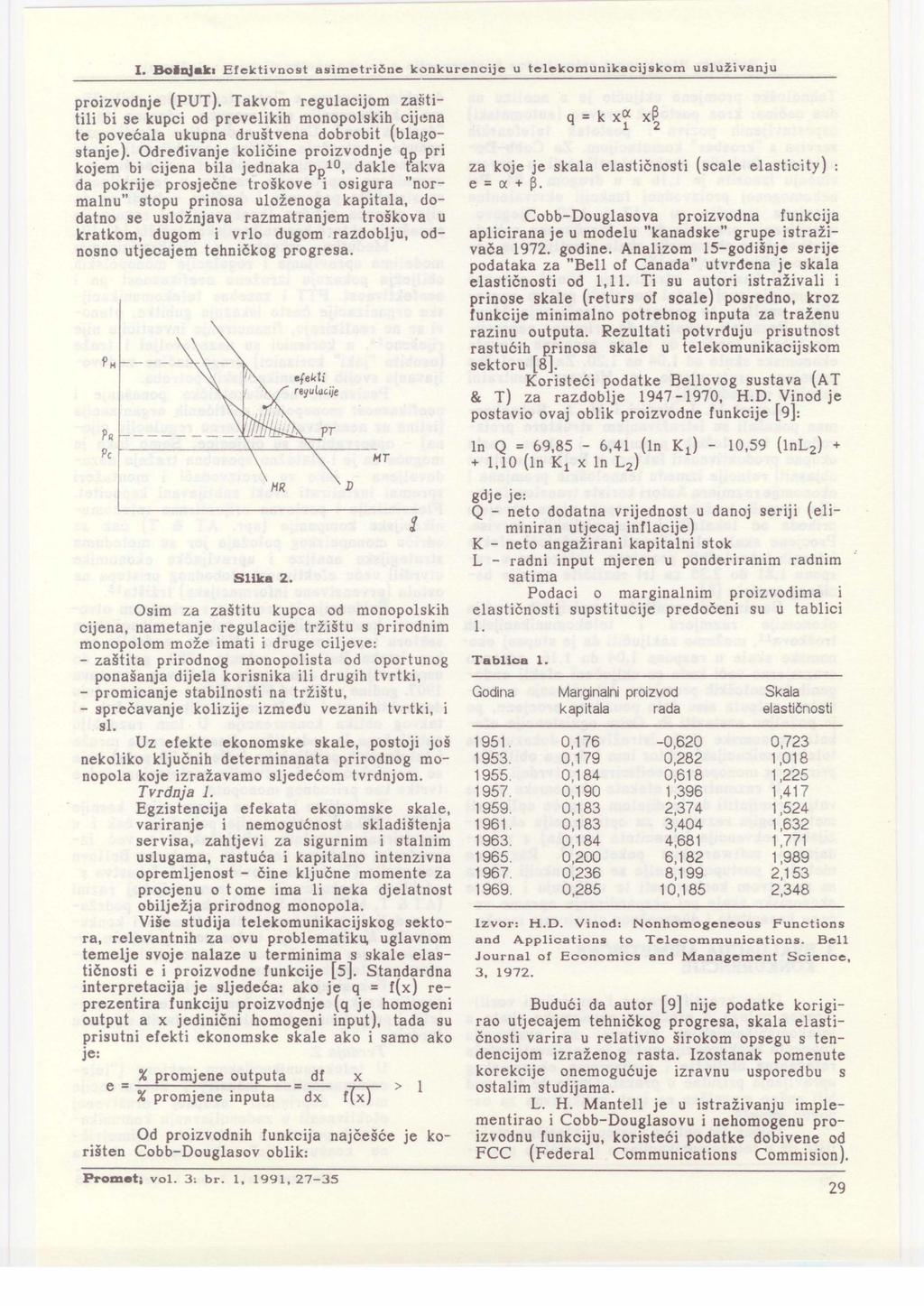 I. BoiDjaka Efektivnost asimetrične konkurencije u teekomunikacijskom usuživanju proizvodnje (PUT).