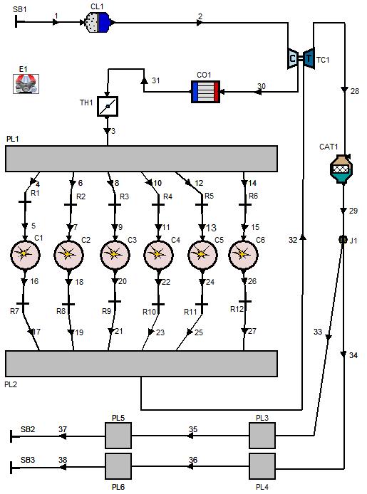 4. SIMULACIJSKI MODEL MOTORA 4.1. Opći opis simulacijskog modela Kako je rečeno na početku, za provedbu računalnih simulacija odabran je BMW-ov N55 motor.