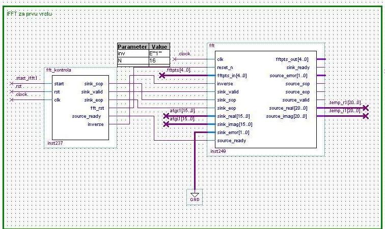 148 ETF Journal of Electrical Engineering, Vol. 19, No.